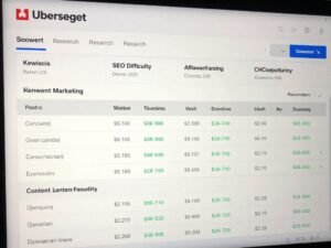 Ubersuggest Review (2026): Is This the Best SEO Tool for Bloggers & Affiliate Marketers?